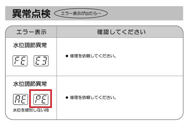 LG　洗濯機 「PE」エラー