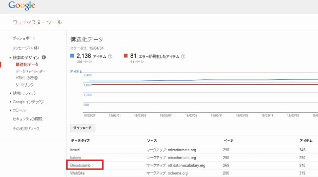 「検索のデザイン」「構造化データ」「Breadcrumb」押下