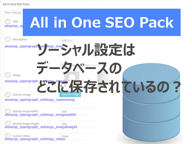 Aｌｌ in One Seo Packのソーシャル設定