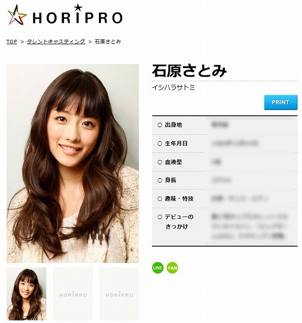 石原さとみ　プロフィール