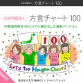 方言からあなたの出身地を当てるアプリ「方言チャート100」