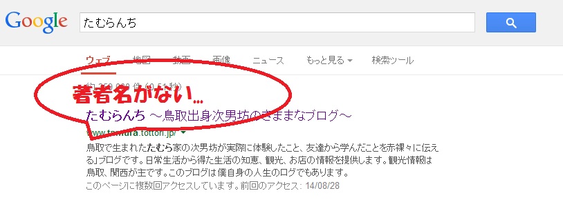 google 著者名廃止